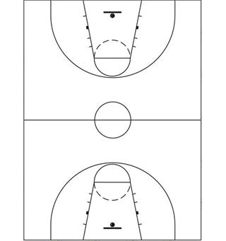 Basket taktikktavle